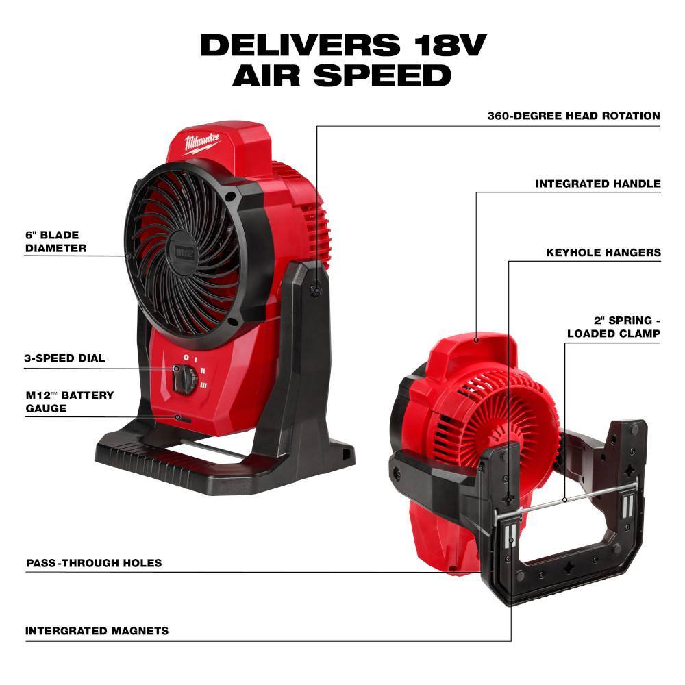 Milwaukee 0820-20 M12 12-Volt Lithium-Ion Cordless Jobsite Fan (Tool-Only)