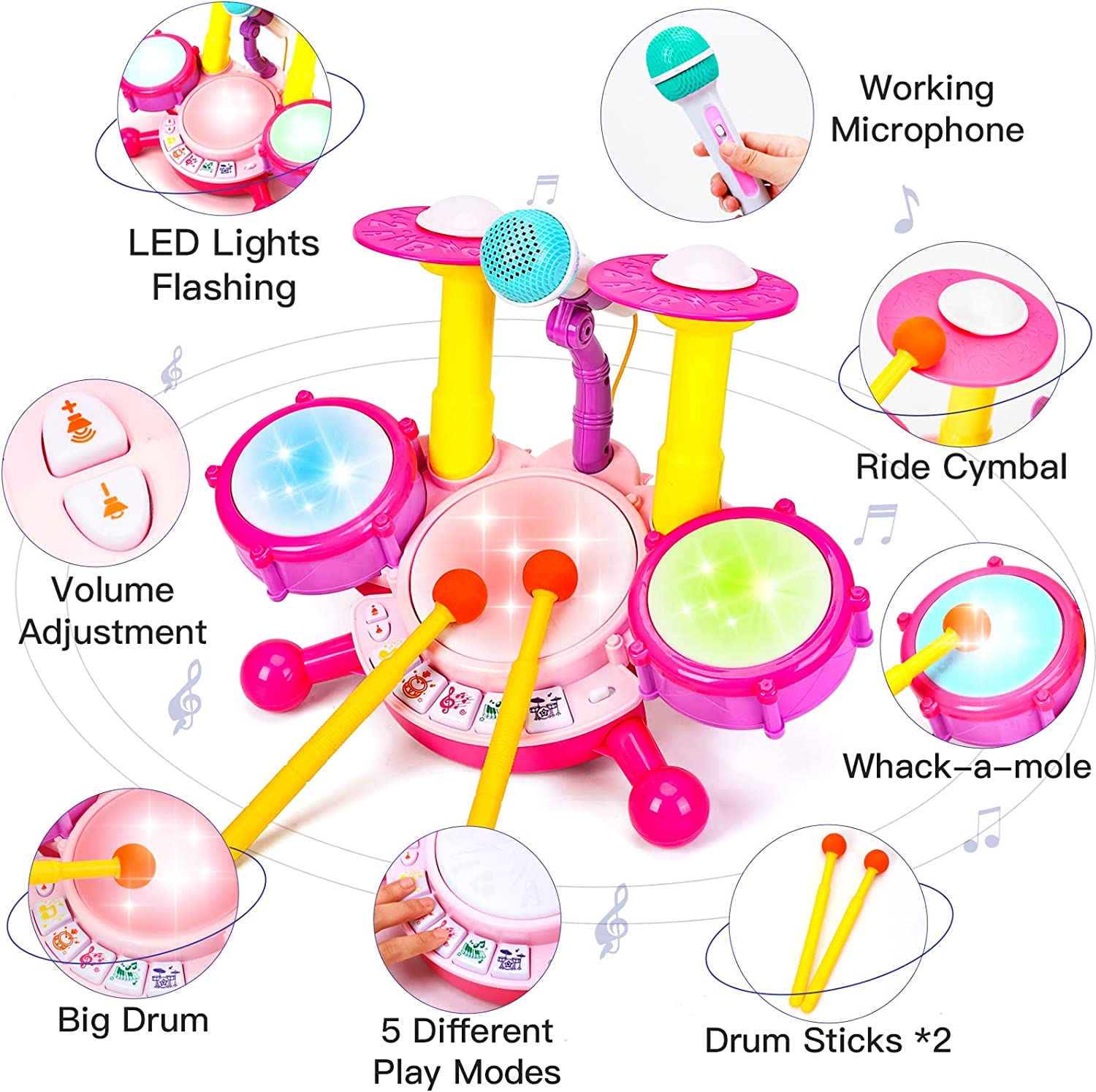 SUORFOXS Kids Drum Set for Toddlers 1-3 Musical Baby Girl Toys for 1 Year Old Girl Gifts