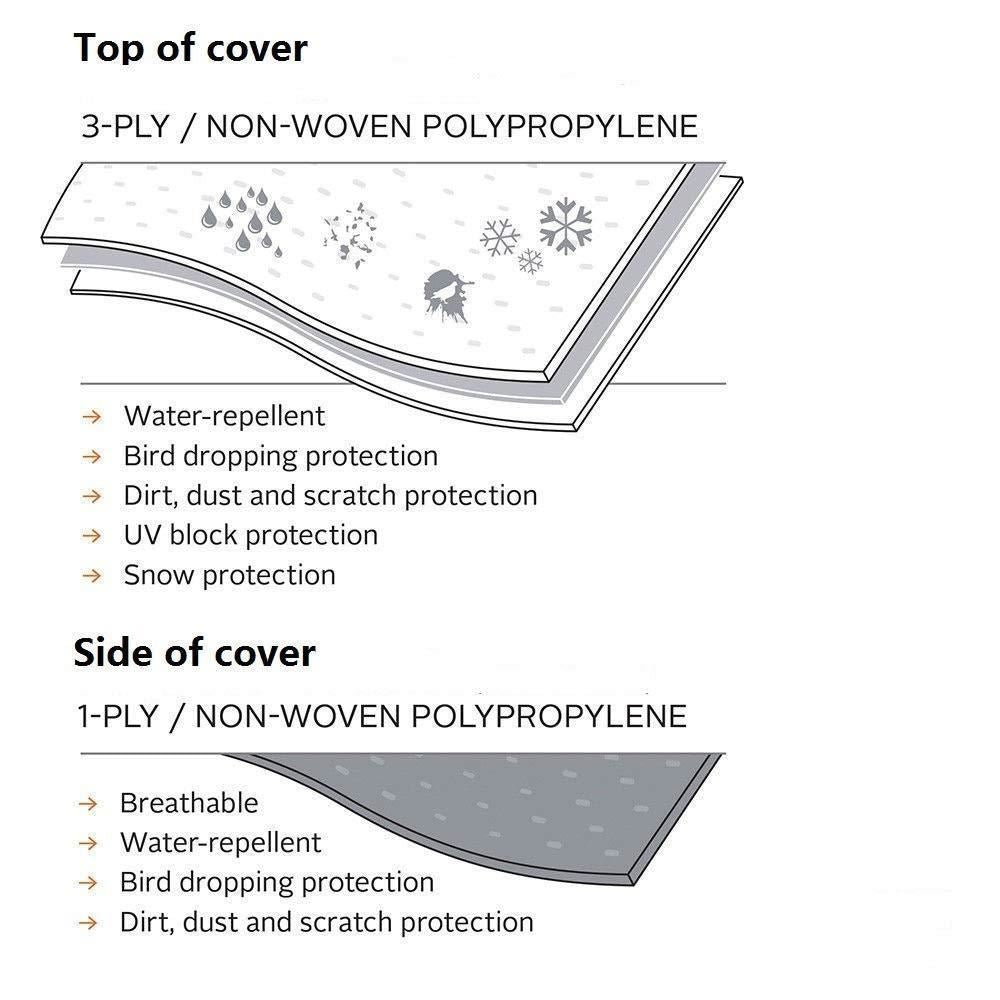 Seamander Travel Trailer RV Cover， fit sizes from 14' to 35'， 3 layers Top panel， extra straps for windproof