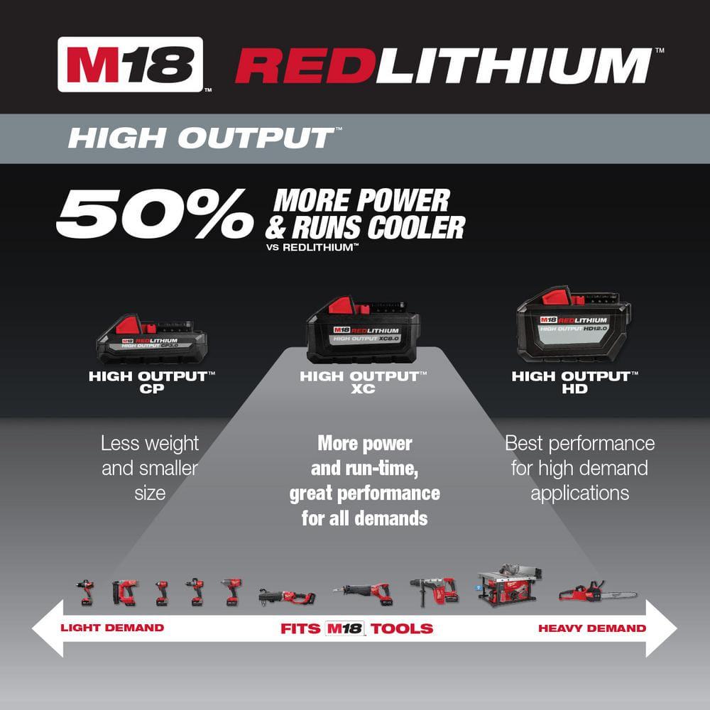 Milwaukee M18 18Volt LithiumIon High Output 60Ah Battery Pack