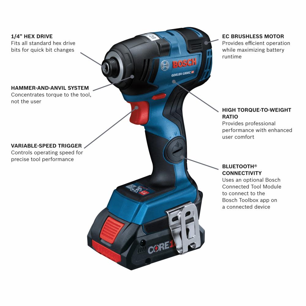 18V EC Brushless Connected-Ready 1/4 In. Hex Impact Driver Kit with (2) CORE18V 4.0 Ah Compact Batteries ;