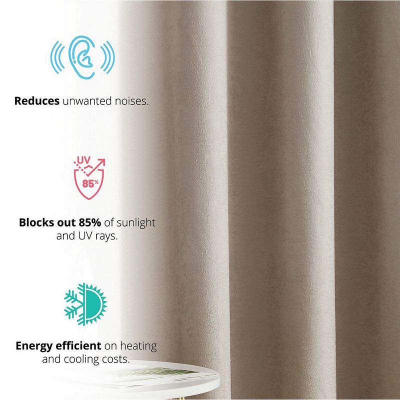 THD Syracuse Thermal Insulated Blackout Room Darkening Window Curtain Grommet Panels， Set