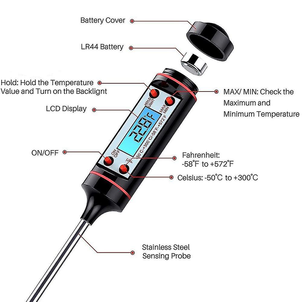 Kit Read Food With Probe