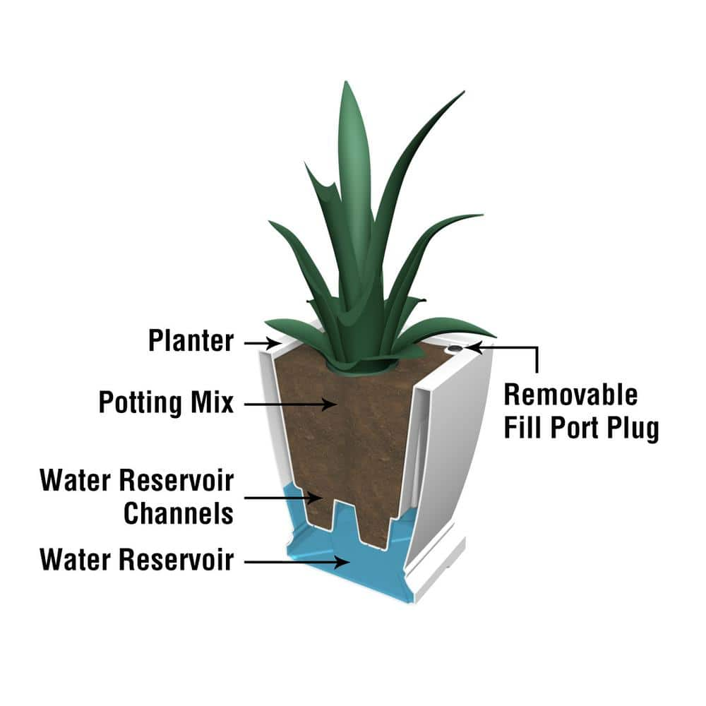 Mayne Acadia 16 in. Square Self-Watering White Polyethylene Planter 5915-W