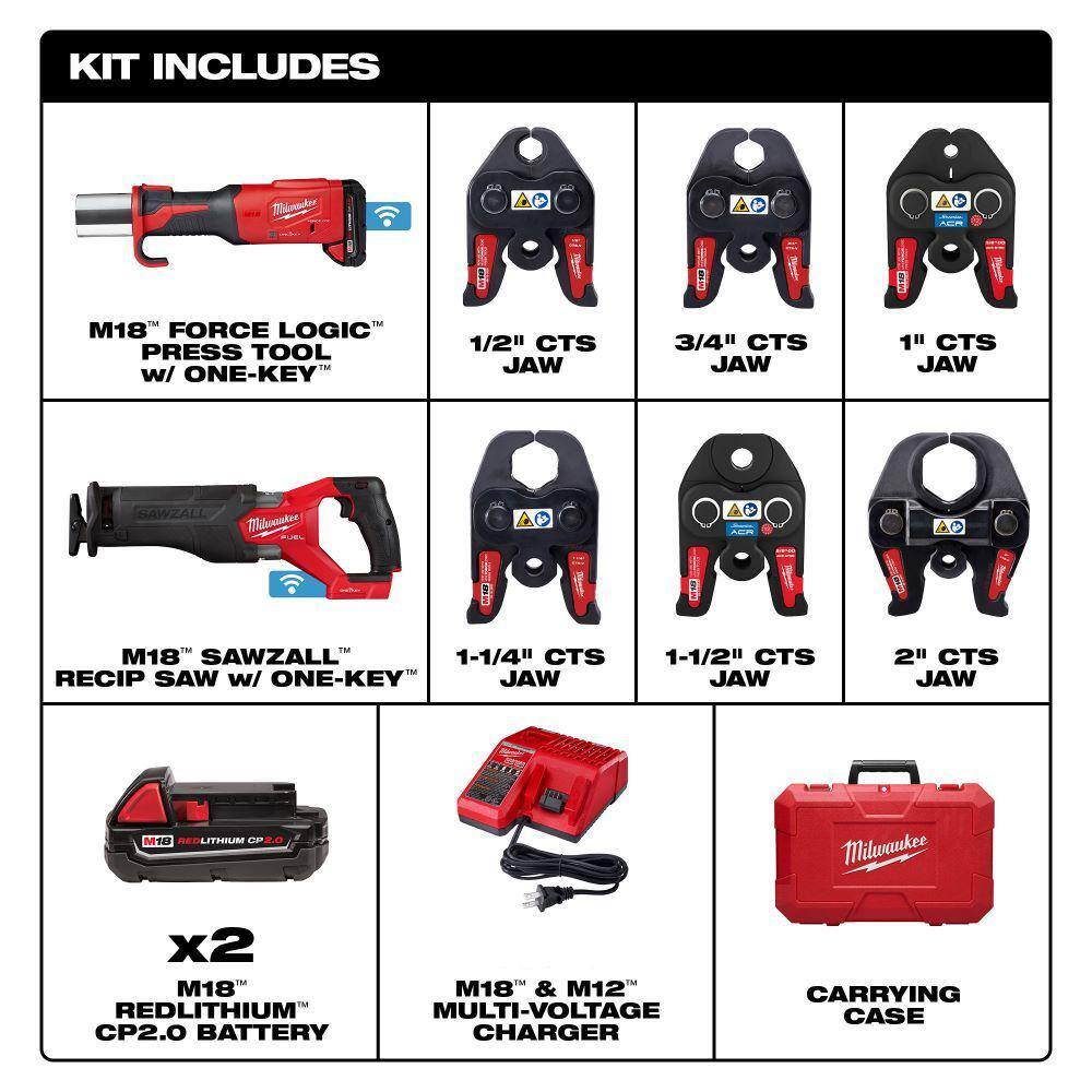 MW M18 18-Volt Lithium-Ion Brushless Force Logic Press Tool Kit WM18 FUEL SAWZALL wONE-KEY (2-Tool) 2922-22-2822-20