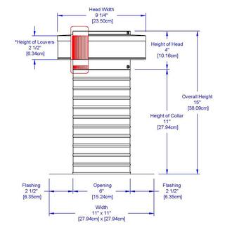 Active Ventilation 6 in. Dia Keepa Vent an Aluminum Roof Vent for Flat Roofs KV-6