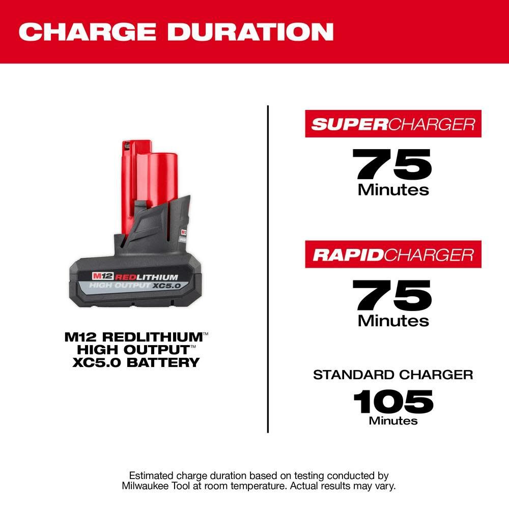 Milwaukee M12 REDLITHIUM HIGH OUTPUT XC5.0 Battery Pack 48-11-2450 from Milwaukee