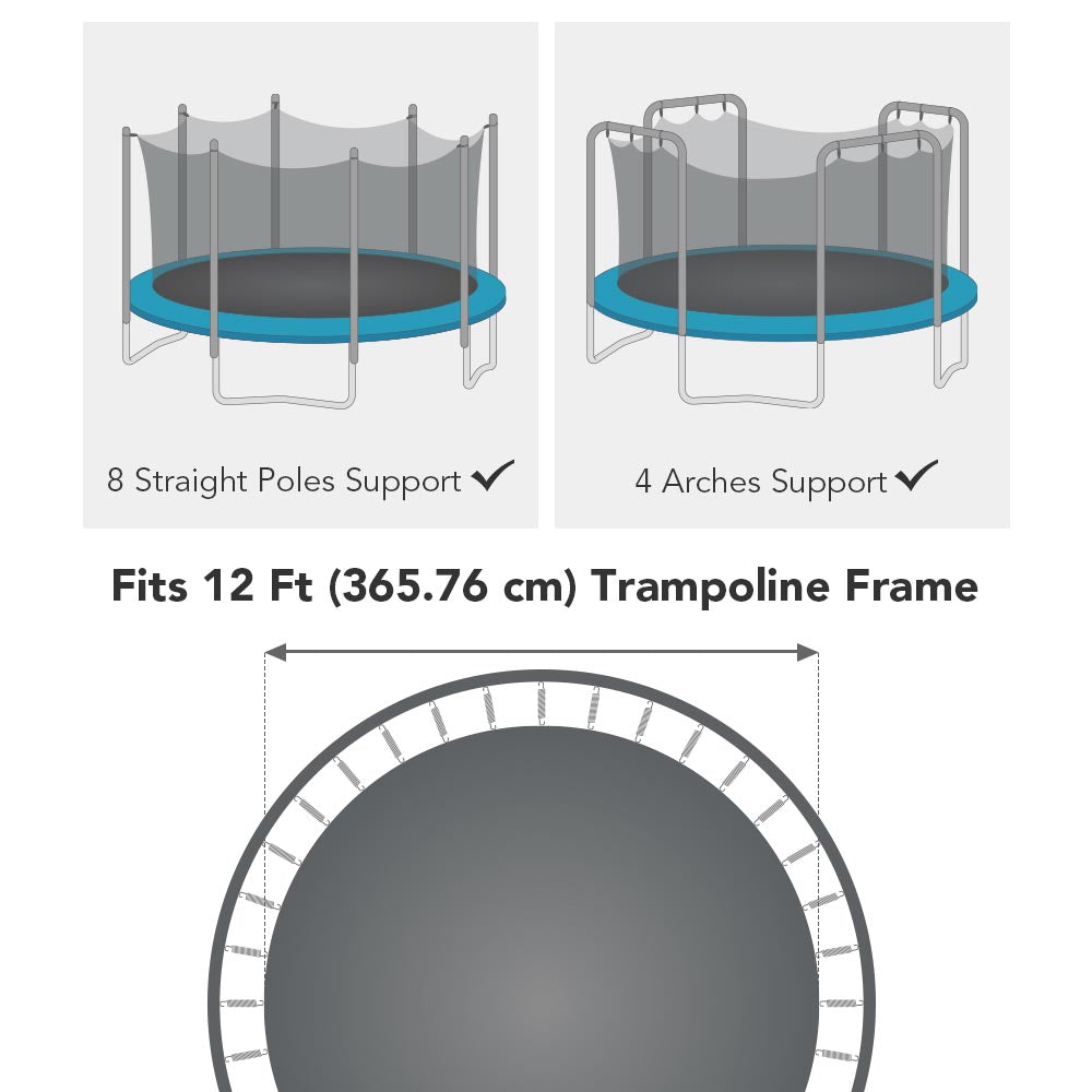 Yescom Trampoline Net Enclosure Safety for 12ft 14ft 15ft Frame