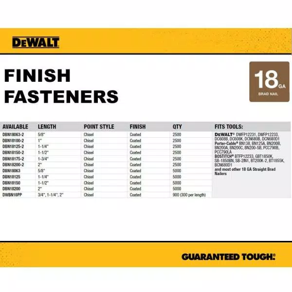 DEWALT 2 in. x 18-Gauge Metal Brad Nails (2500 per Pack) and#8211; XDC Depot