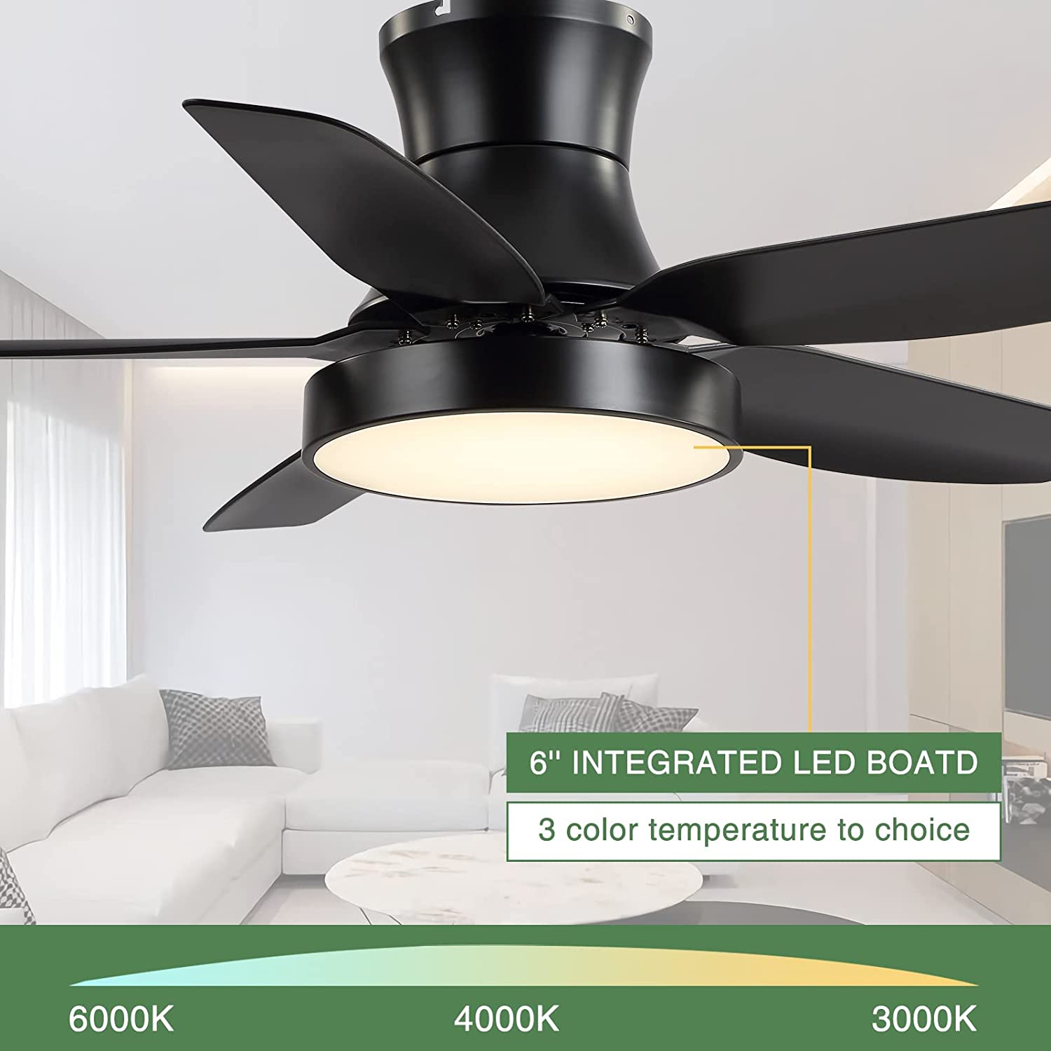 KAPOEFAN 46inch Black Flush Mount Ceiling Fan with Lights Remote Control，5 blades， 6 Speeds with Reverse Airflow