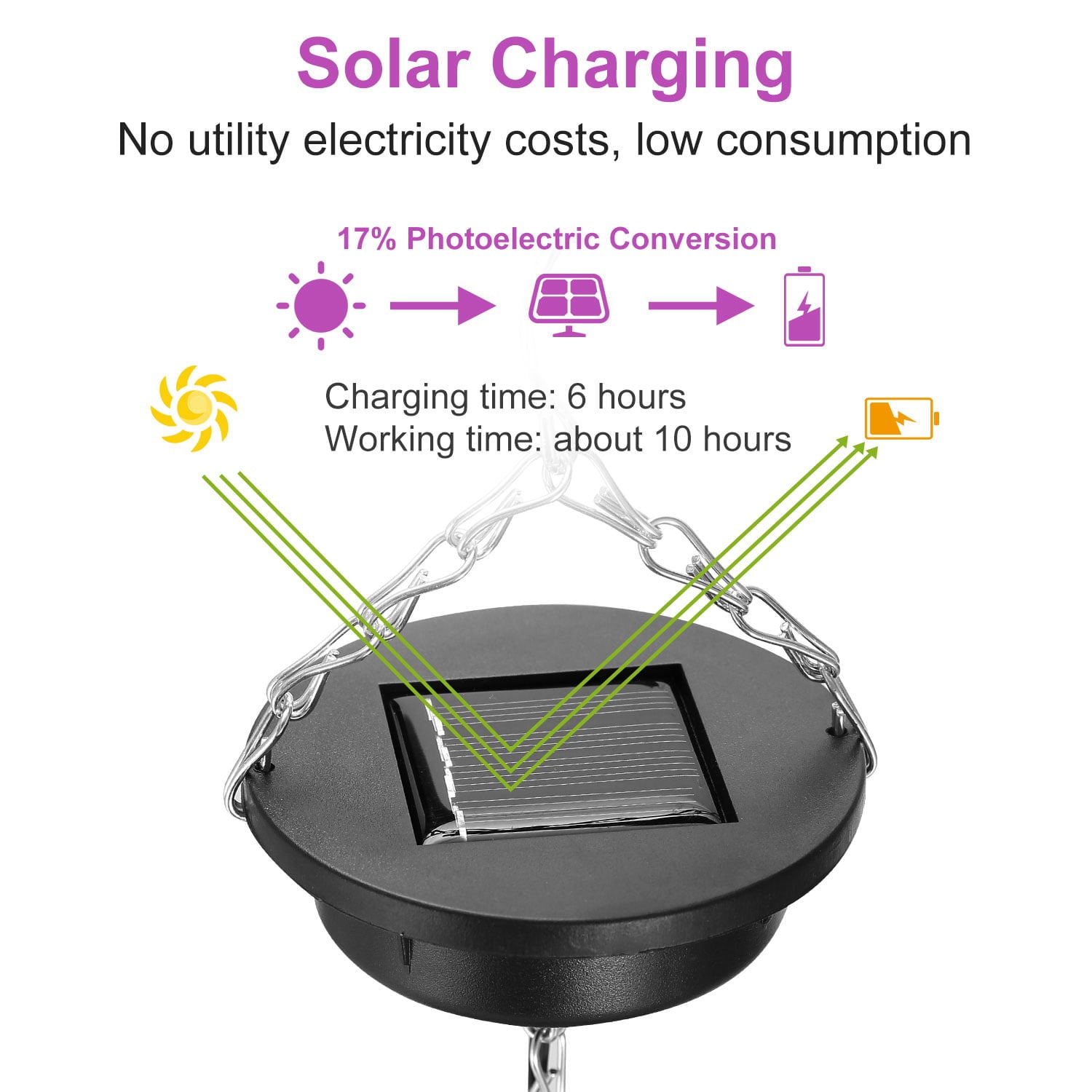 Solarek Solar Powered Topiary Ball 20 LED Lights Artificial Rose Flower Garden Hanging Light Ball IPX4 Water-Resistant Decorative Lighting for Home Garden Fence Balcony