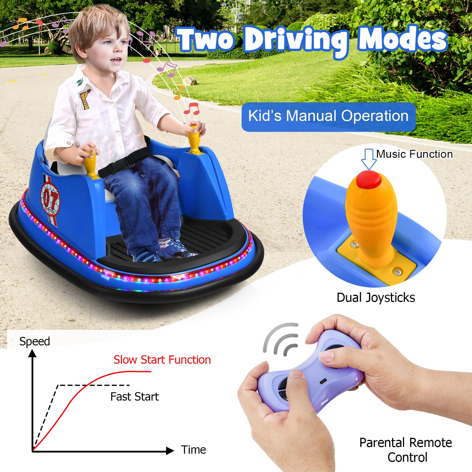 Costzon Bumper Car for Kids, 12V Battery Powered Bumping Car w/Remote Control, Dual Joysticks, 360 Degree Spin