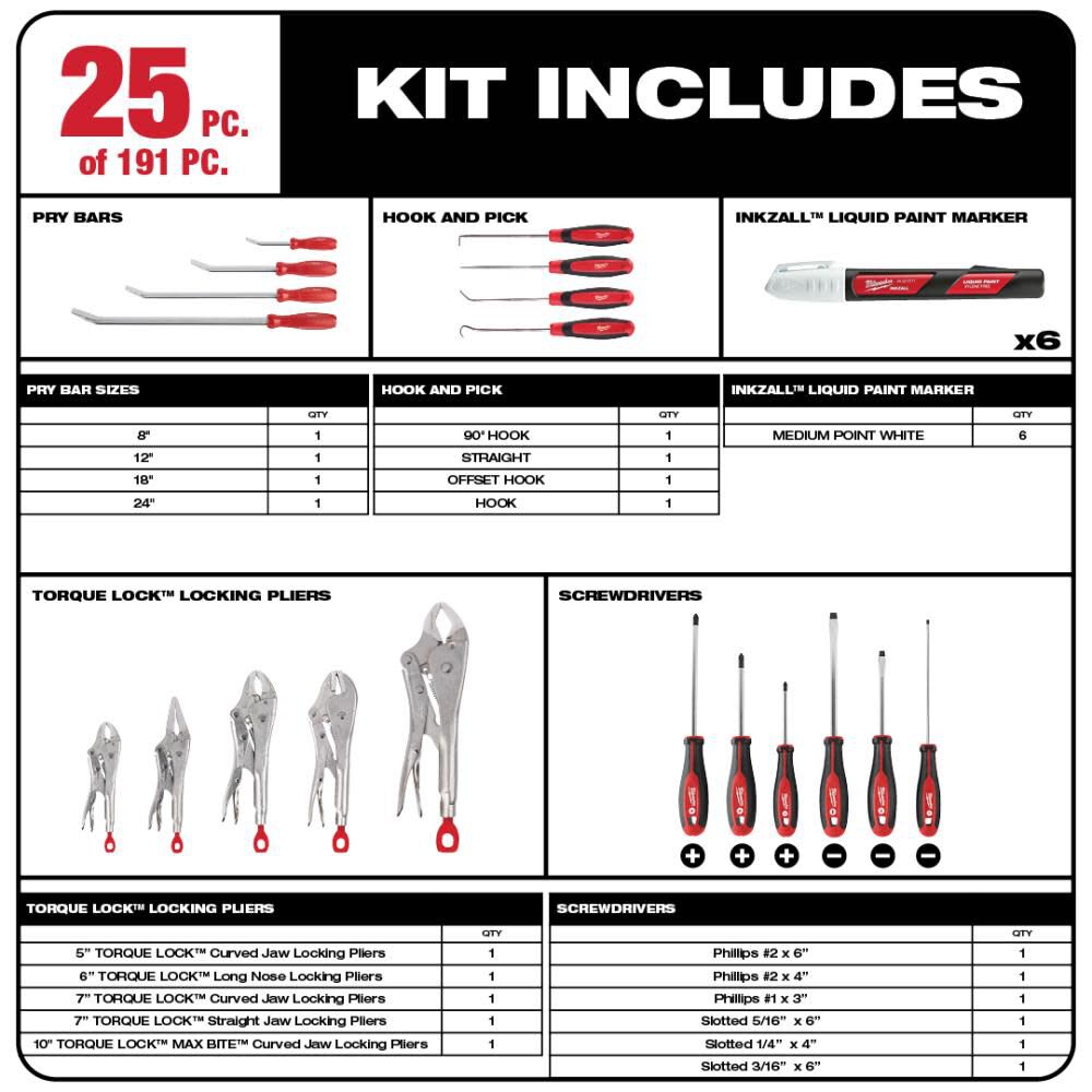 MW Mechanics Tool Set (191-Piece) 48-22-9489 from MW