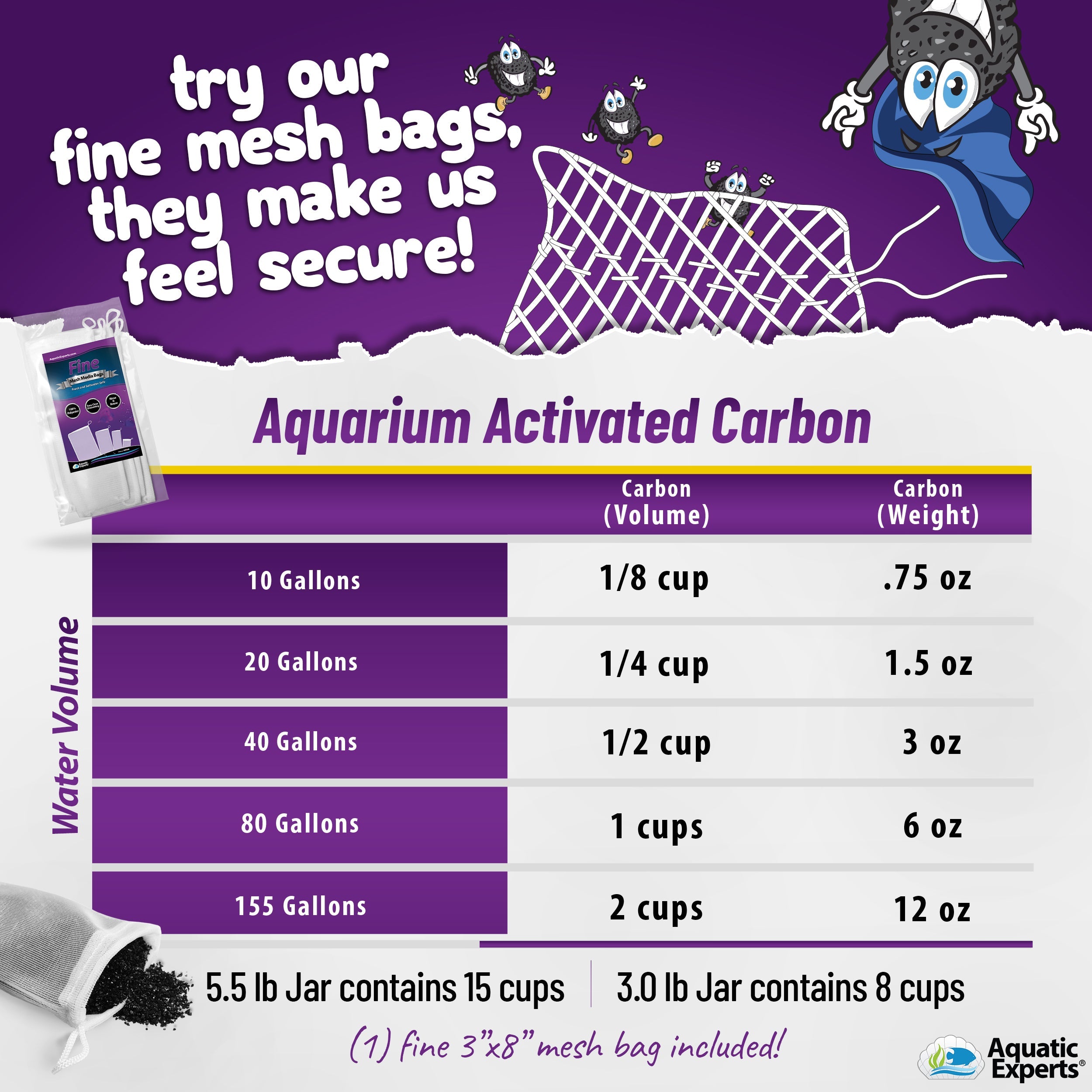 Aquatic Experts - Premium 3 lbs Activated Aquarium Carbon and Fine Mesh Media Bag, 3" x 8", 4 Pack