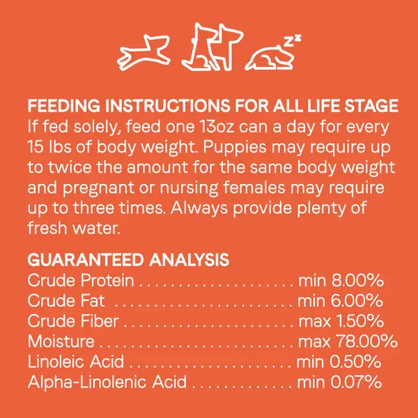 Canidae All Life Stages Lamb and Rice Wet Dog Food