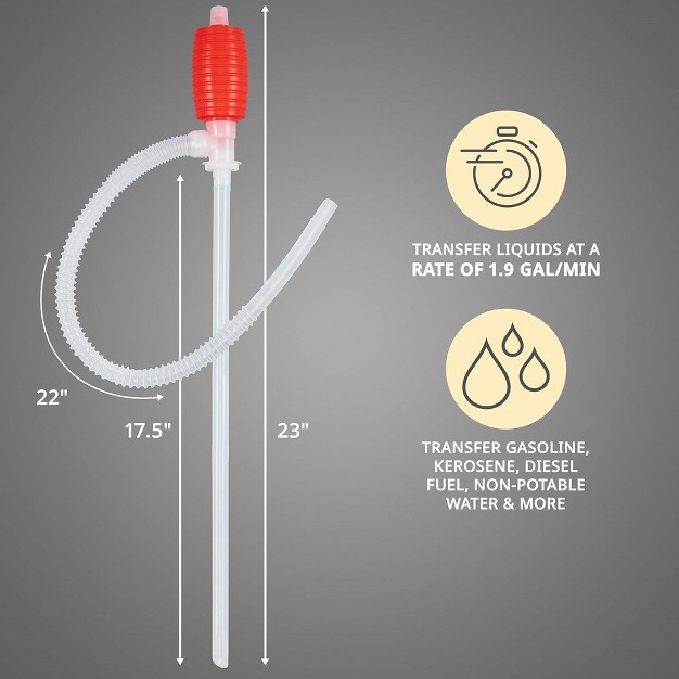 Deway Manual 1 9 Gpm 7 Lpm Gasoline Liquid amp Fuel Transfer Pump