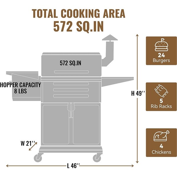 Z GRILLS Grill and Smoker 8 in 1 Grill Wood Pellet Grill and Electric Smoker BBQ Combo with Auto Temperature Control