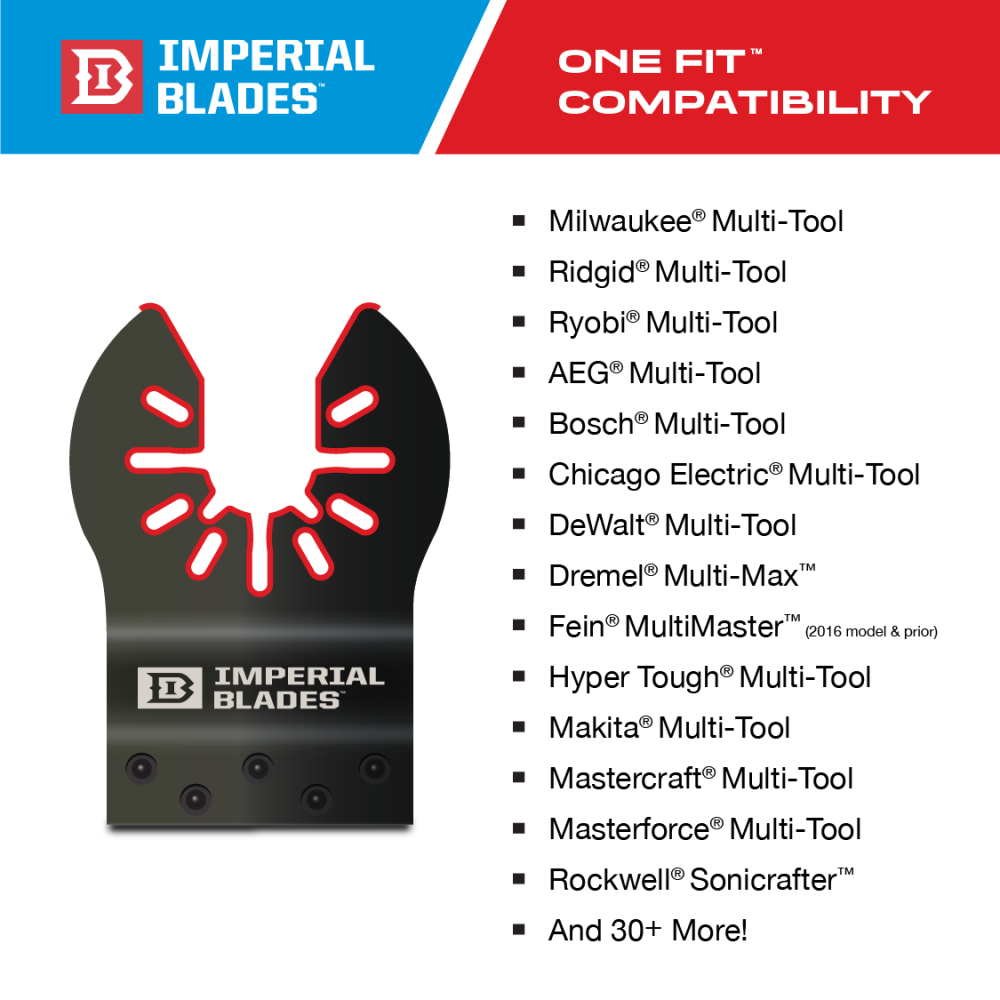 Imperial Blades One Fit 1 3/8 Speartooth Fast Cut Wood Blade 1pc ;