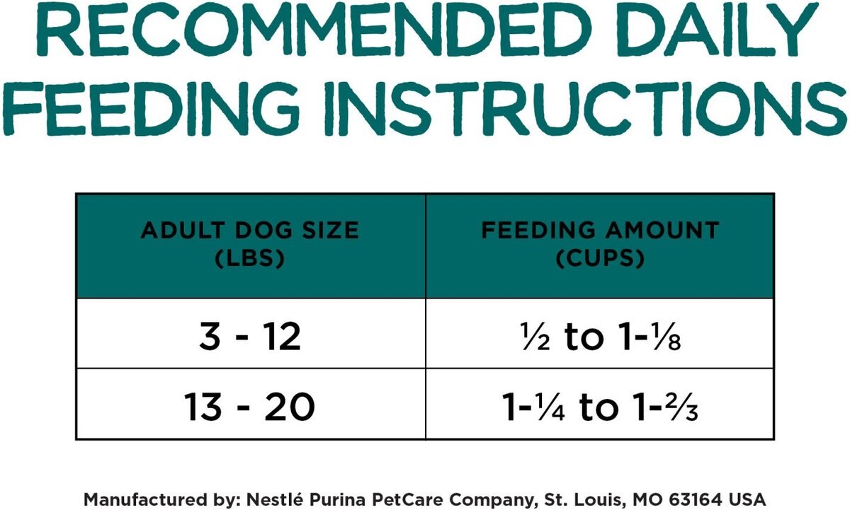 Purina Beneful IncrediBites with Farm-Raised Beef Small Breed Dry Dog Food