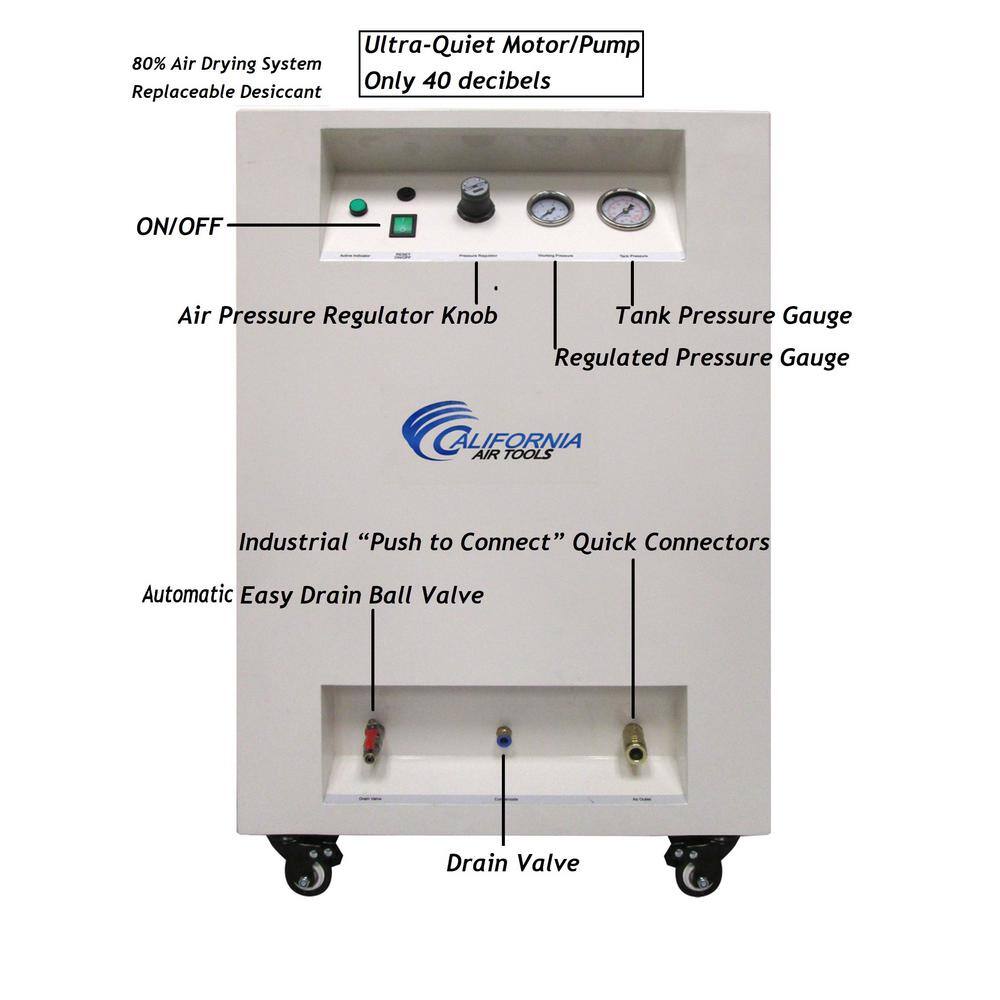 California Air Tools 8 Gal. 1 HP Ultra-Quiet and Oil-Free Air Compressor with Air Dryer Sound Proof Cabin and Auto Drain 8010DSPCAD