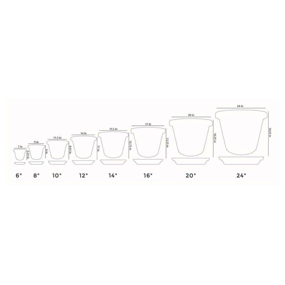 THE?HC COMPANIES 24 in. Black Planter Saucer Tray for Classic Pot Container SLI24000G18C006LRCFO-BLACK