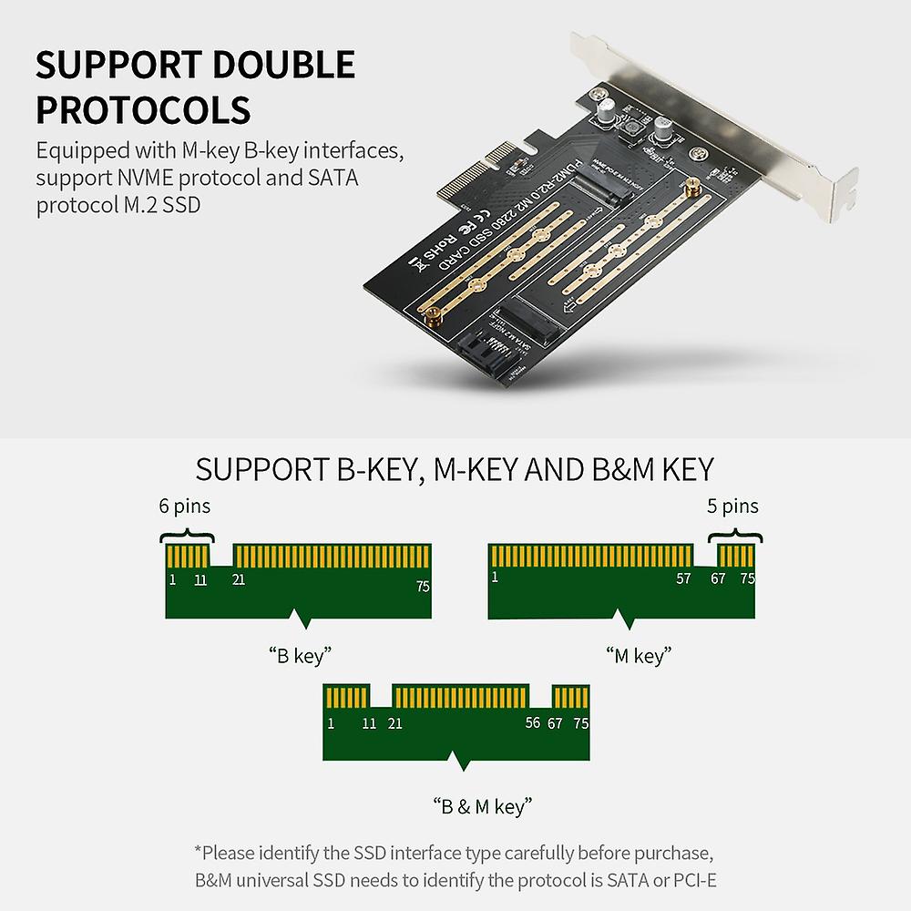 1 Adapter Card 1 Sata Cable 1 Baffle 1 Bag Of Screws 1 Screwdriver 2 Heat Dissipation Silicone Black