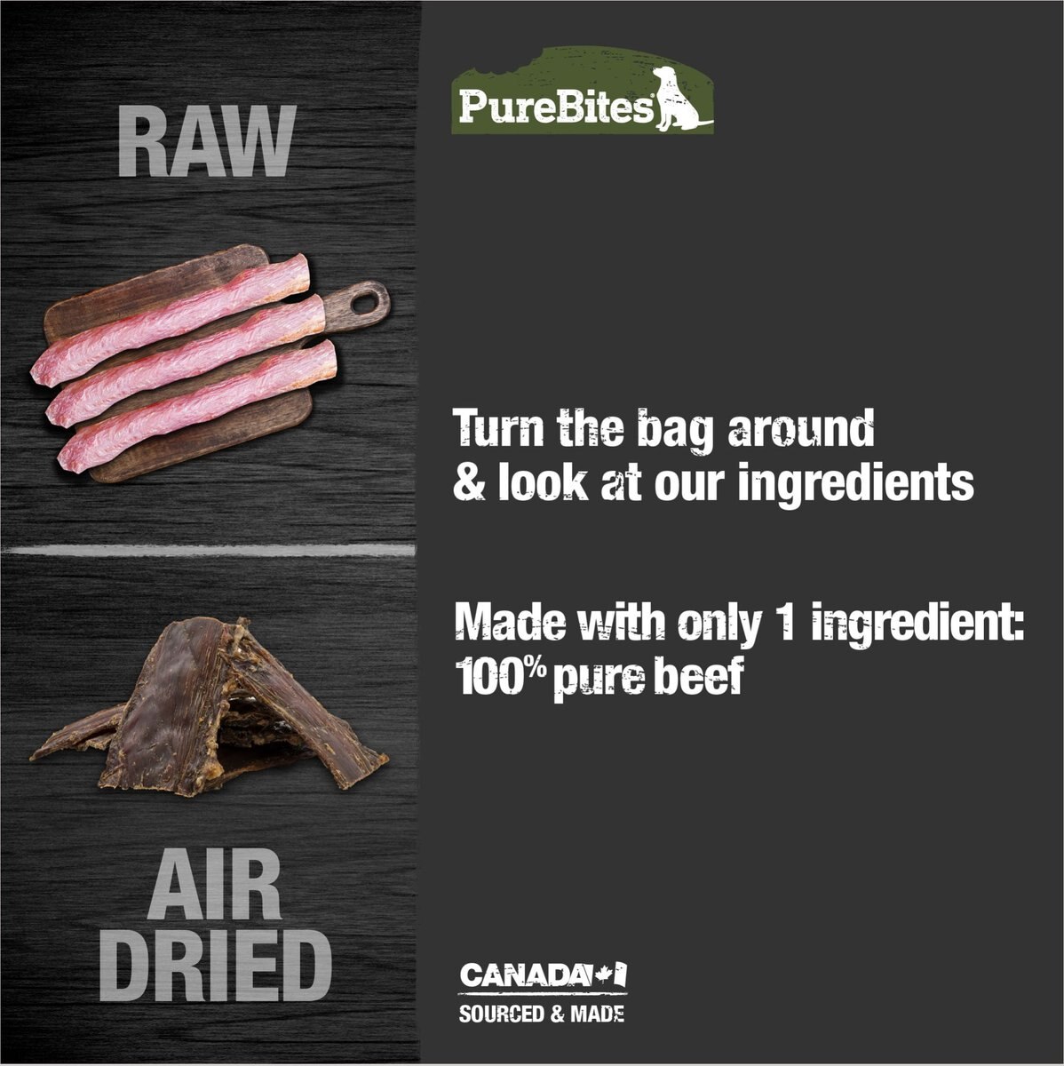 PureBites Beef Jerky Dog Treats