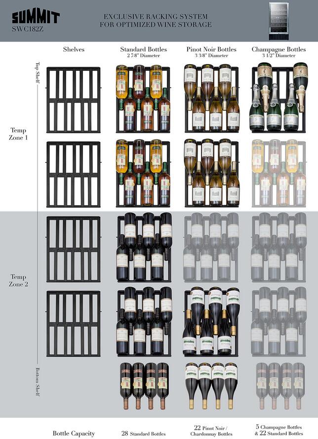 Summit SWC182ZCSS 18 Inch Stainless Steel Wine Cooler
