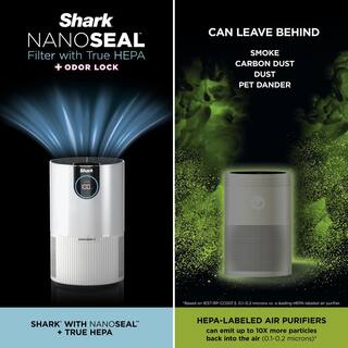 Shark Air Purifier with Nanoseal HEPA Cleansense IQ Odor Lock (500 Sq. Ft.) White HP102 HP102