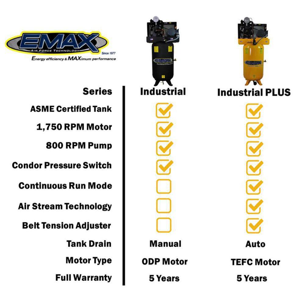 EMAX Industrial Plus 80 Gal. 10 HP 460-Volt 3-Phase Silent Electric Air Compressor HSP10V080V3-460