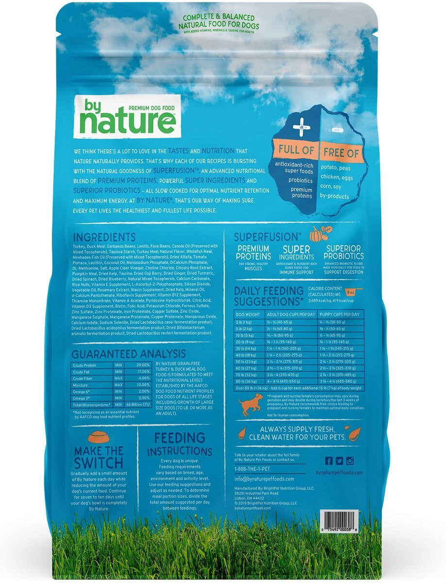 By Nature Pet Foods Grain-Free Turkey and Duck Meal Recipe Dry Dog Food