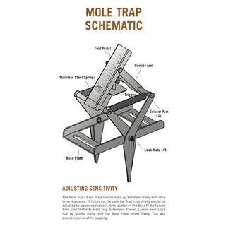 YARDDOG Mole Trap 46460