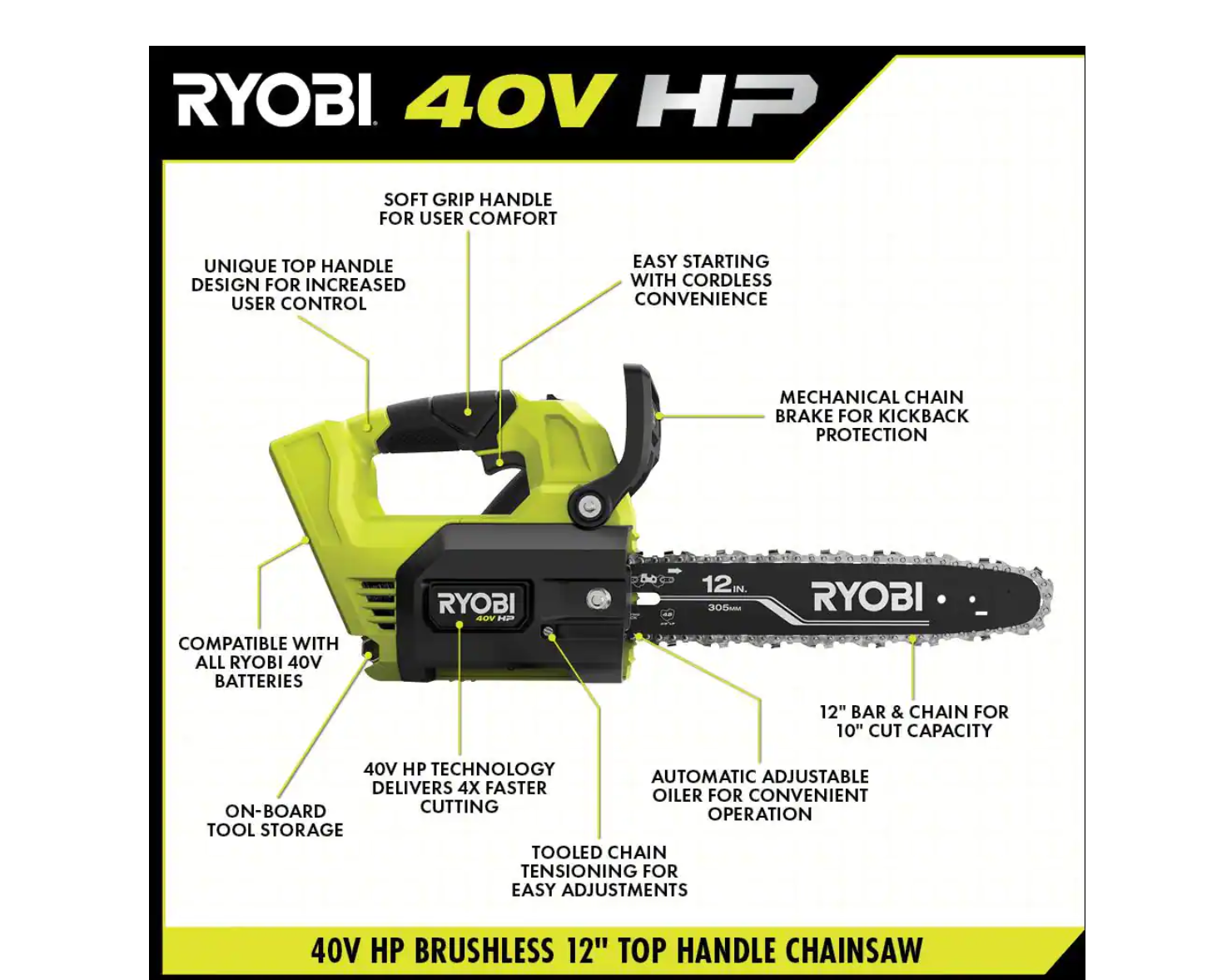 RYOBI RY40590 40V HP Brushless 12 in. Top Handle Cordless Battery Chainsaw with 4.0 Battery and Charger