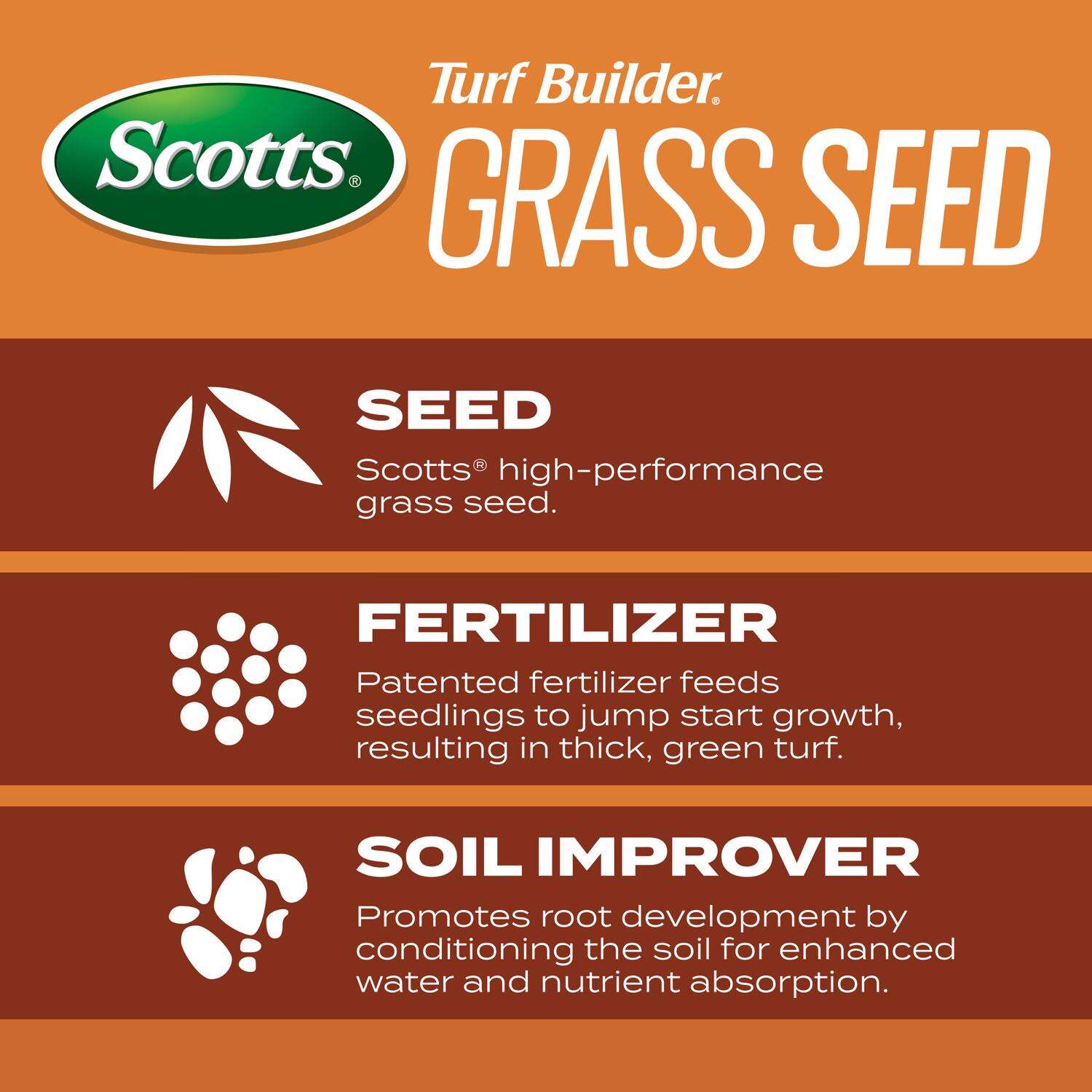 Scotts Turf Builder Bermuda Grass Sun or Shade Fertilizer/Seed/Soil Improver 8 lb