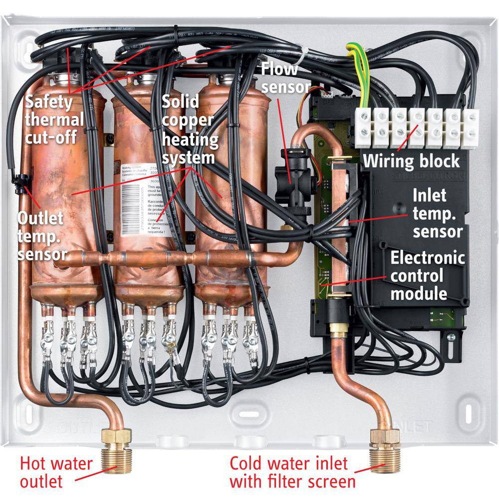 Stiebel Eltron Tempra 36 TrendSelf-Modulating 36 kW 7.03 GPM Compact Residential Electric Tankless Water Heater Tempra 36 Trend