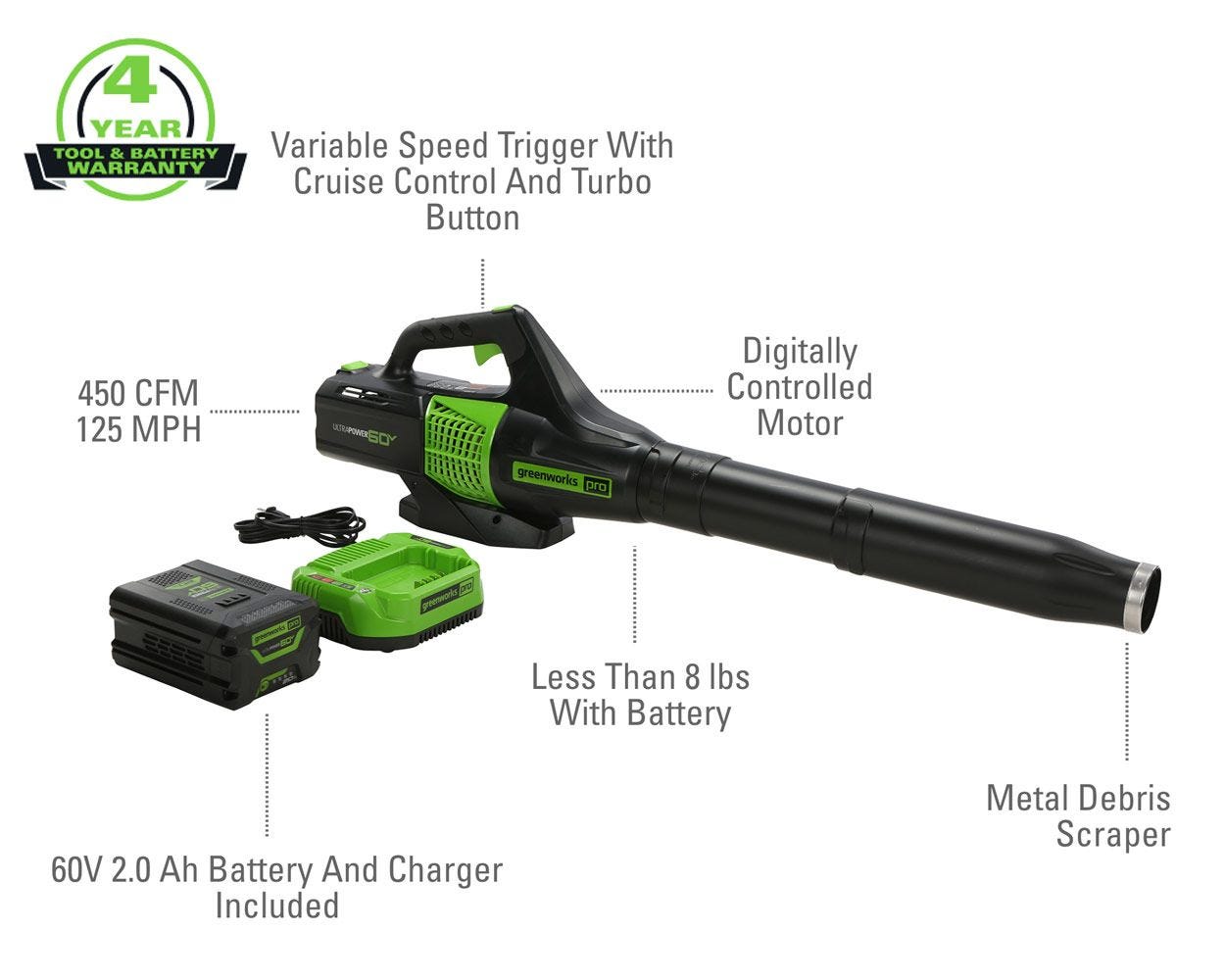 60V 450 CFM Leaf Blower  Battery | Greenworks Tools