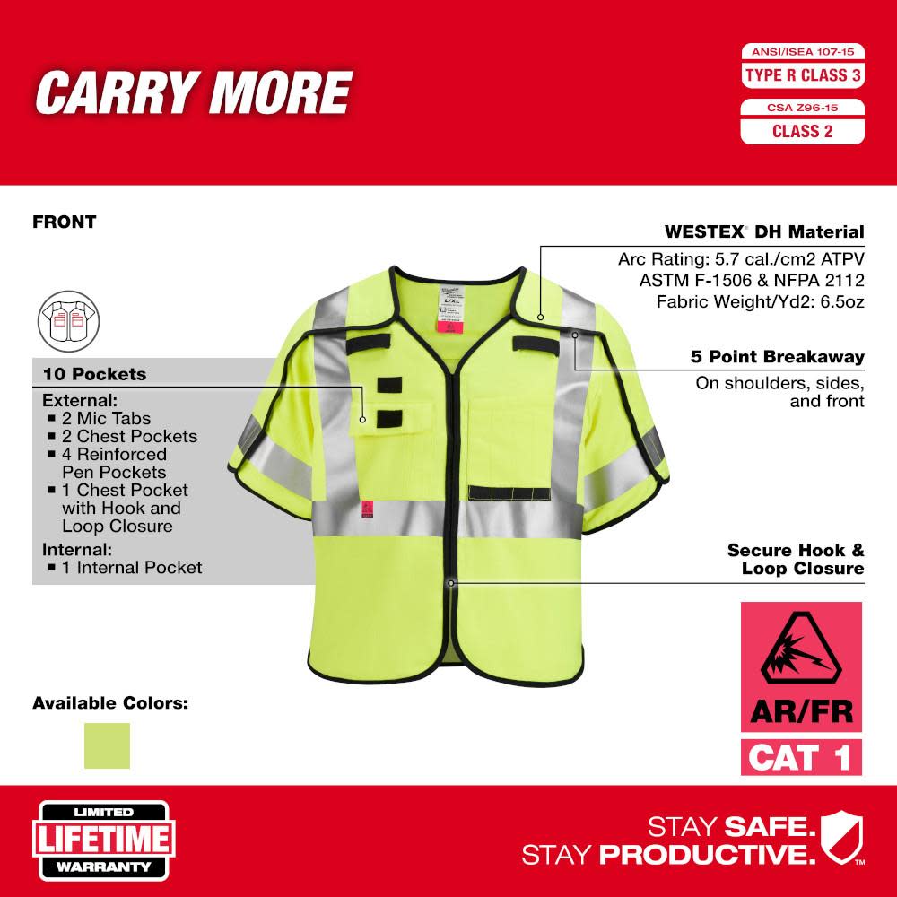 Milwaukee High Vis Safety Vest Yellow Class 3 Breakaway AR/FR Cat 1  4XL/5XL