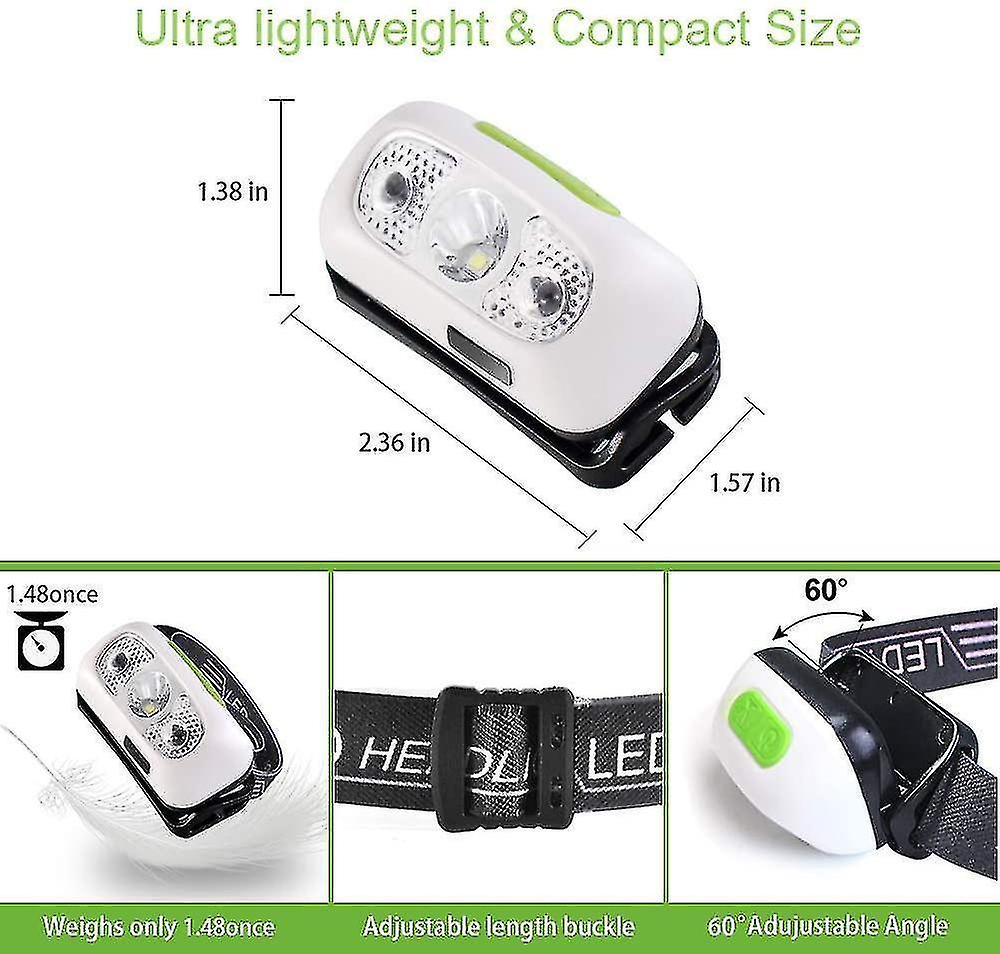 500 Lumens Usb Rechargeable Headlamp，lightweight，super Bright Led Runn