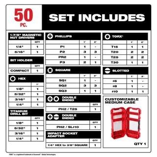 MW M12 12V Lithium-Ion Cordless 14 in. Hex Screwdriver Kit w SHOCKWAVEImpact Duty Driver Alloy Steel Bit Set (50-Pc) 2401-22-48-32-4024