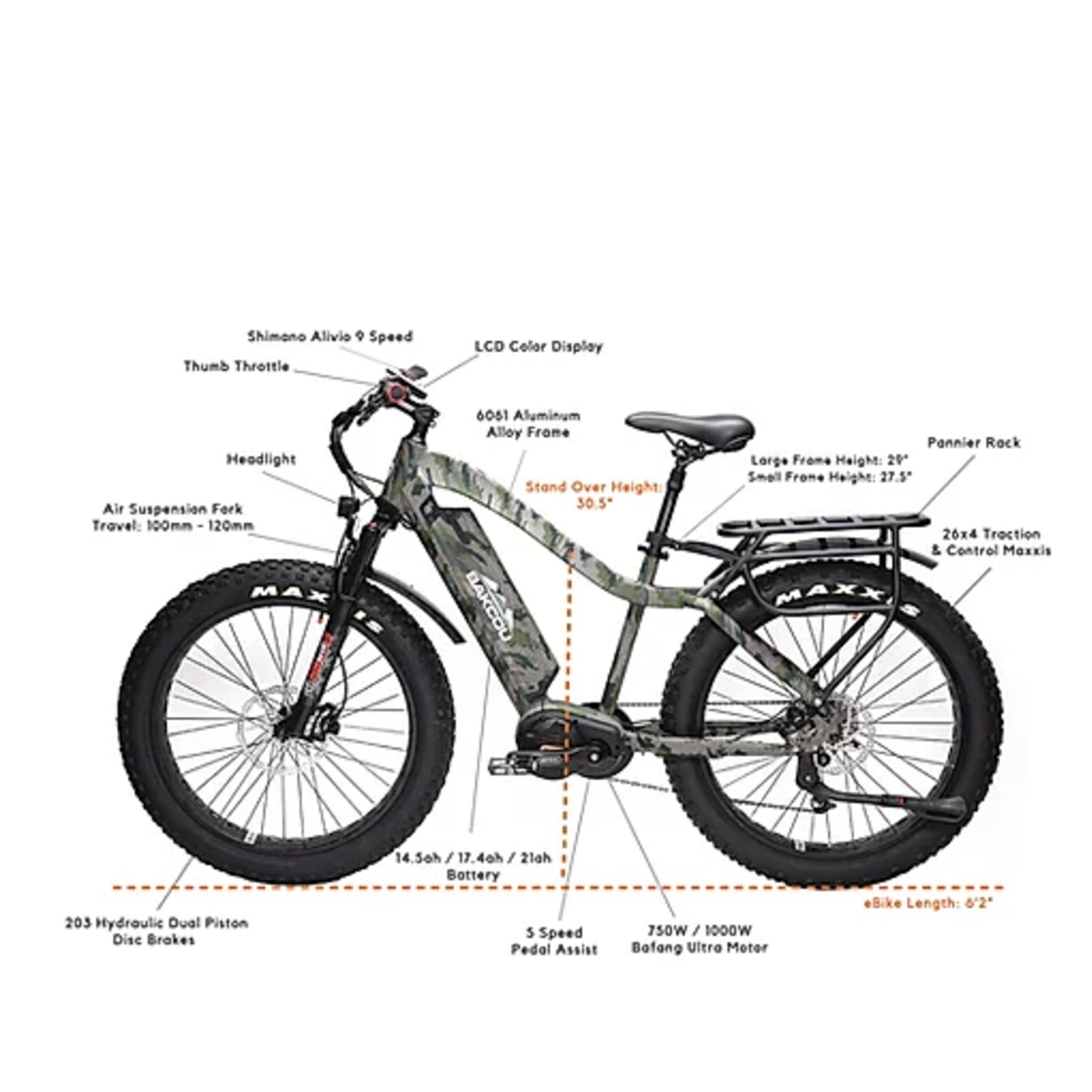 Bakcou Mule Elite Electric Hunting Bike Bafang Ultra Mid Drive Motor