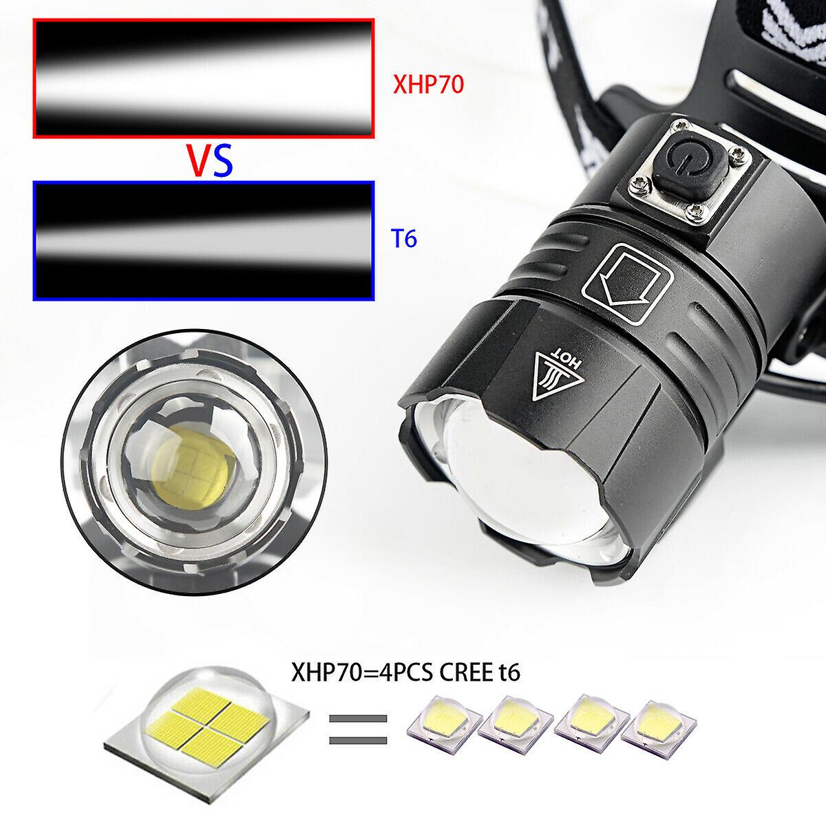 Rechargeable 99000lm P90+cob Headlamp