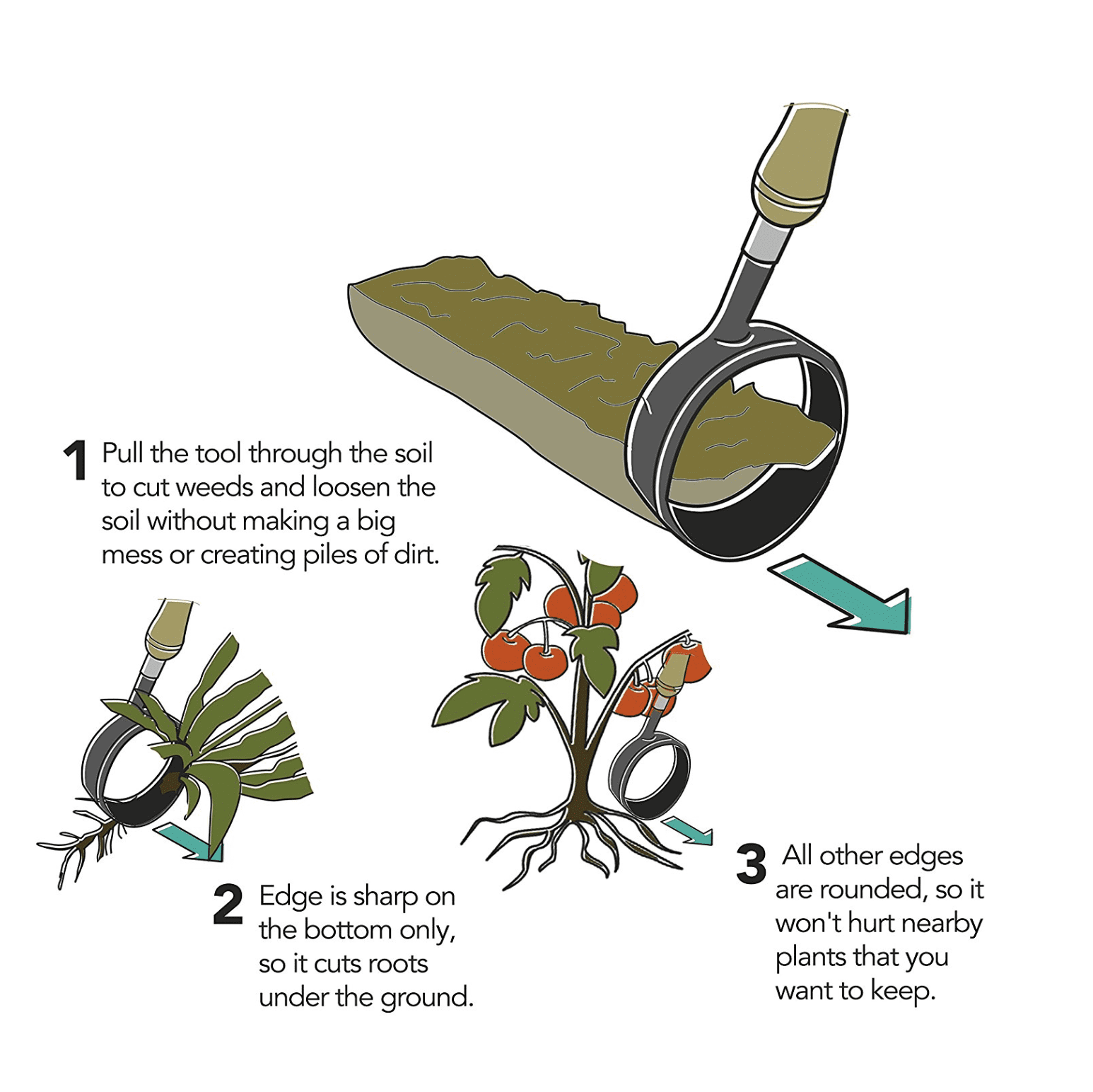 Carrot Design Circular Hoe Hand Garden Weeding Tool