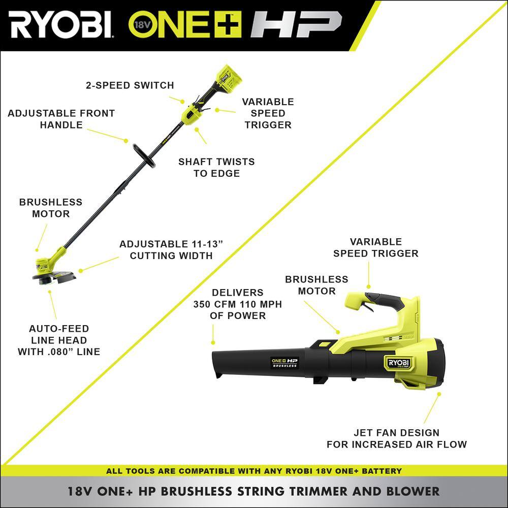 RYOBI ONE+ HP 18V Brushless Cordless Battery String Trimmer and Leaf Blower Combo Kit with 4.0 Ah Battery and Charger P20121