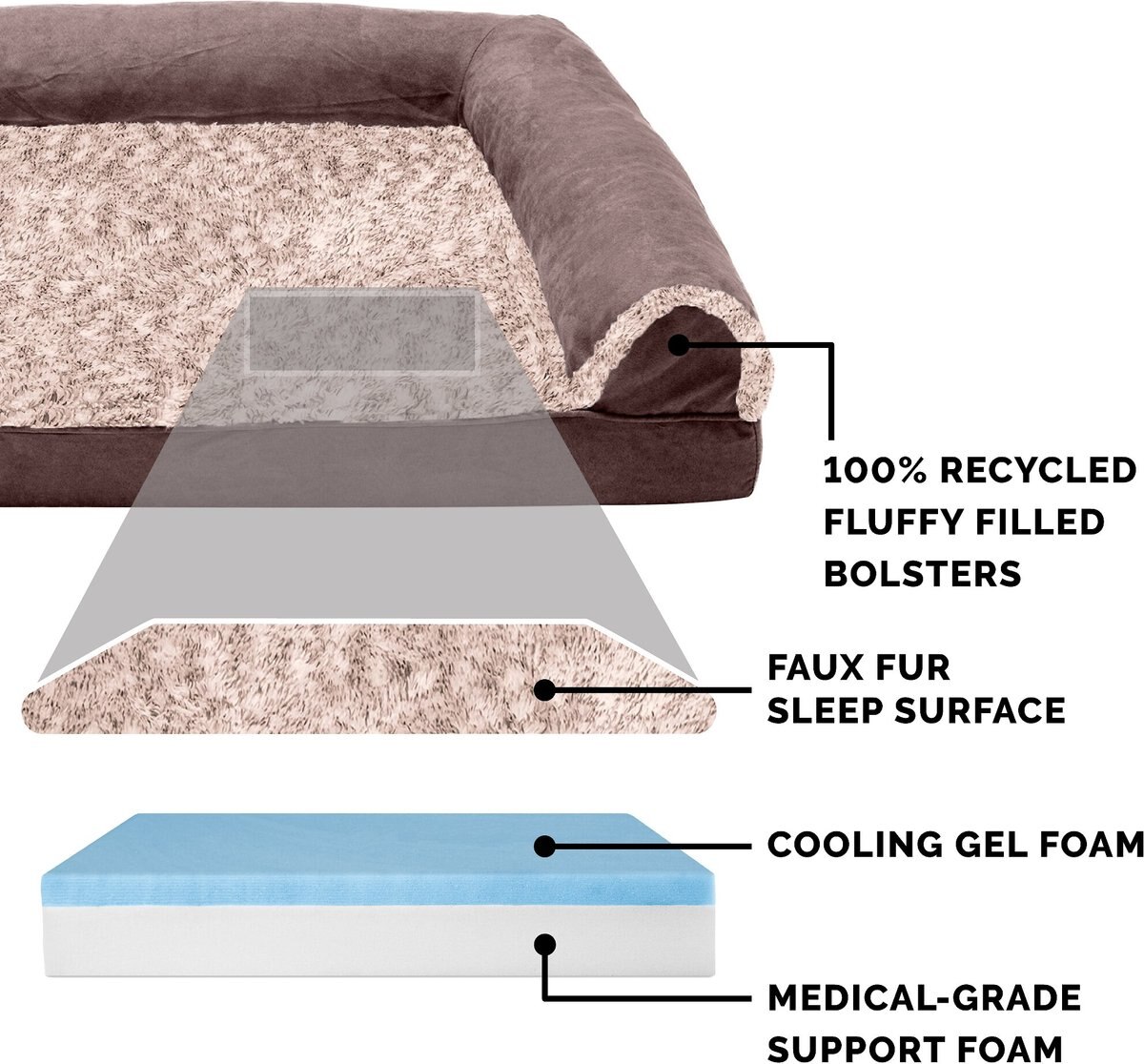 FurHaven Faux Fur and Suede Cooling Gel Sofa Dog and Cat Bed