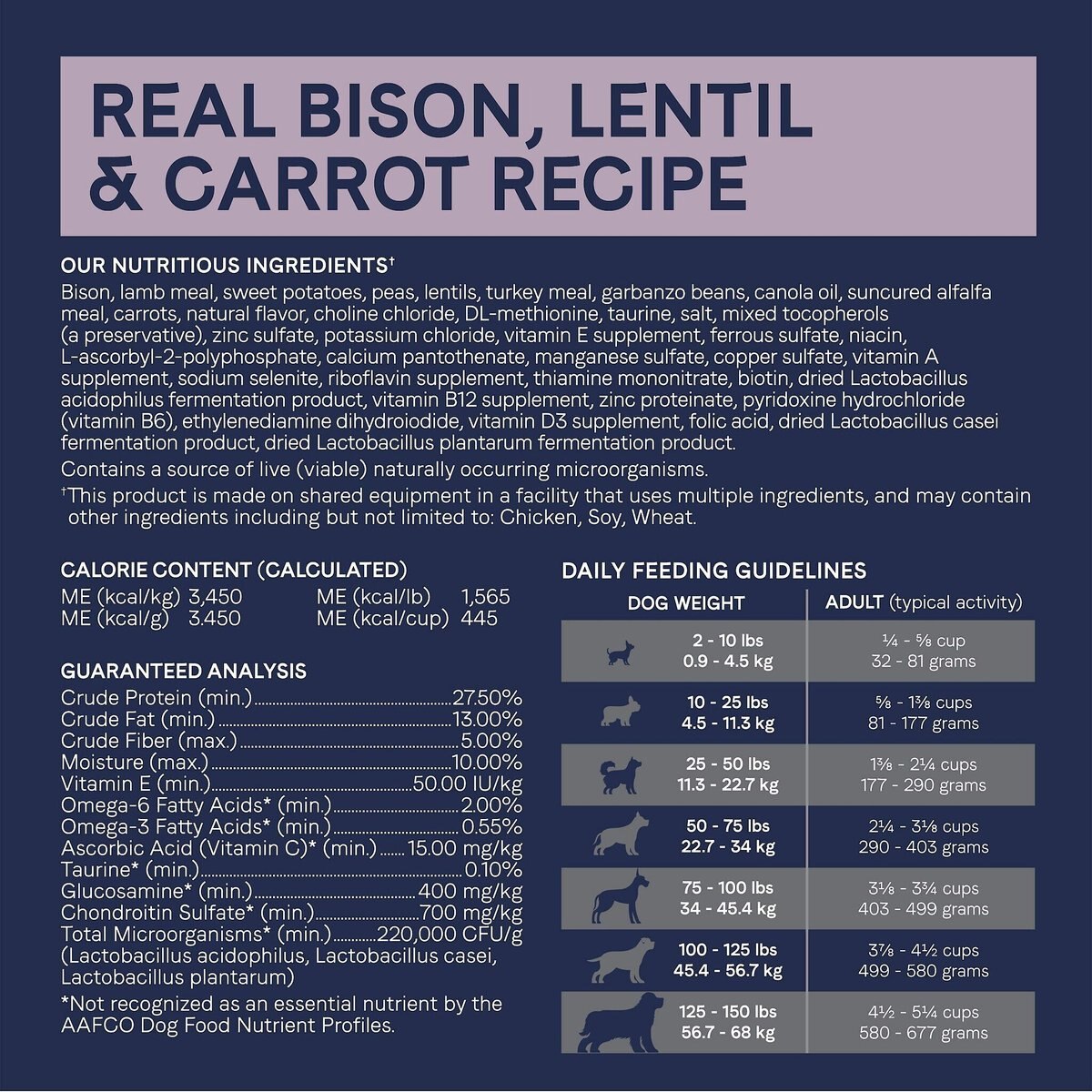 CANIDAE Grain-Free PURE Limited Ingredient Bison， Lentil and Carrot Recipe Dry Dog Food