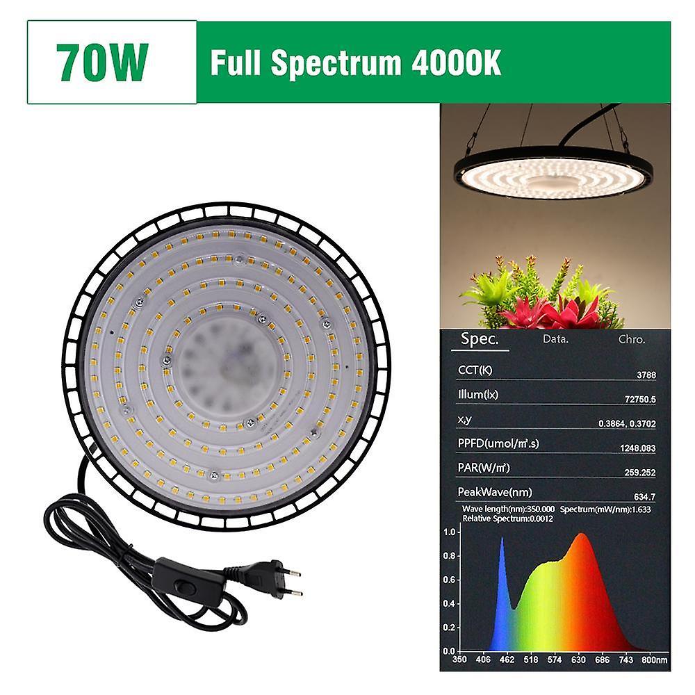 UFO Grow Light LED 220V 70W 100W 150W Phytolamp Full Spectrum IP65 Waterproof Plant Light for Flower