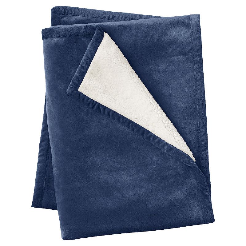 Lands' End Sherpa Fleece Throw