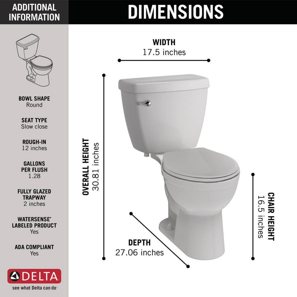 Delta Foundations 2piece 128 GPF Single Flush Round Front Toilet in White