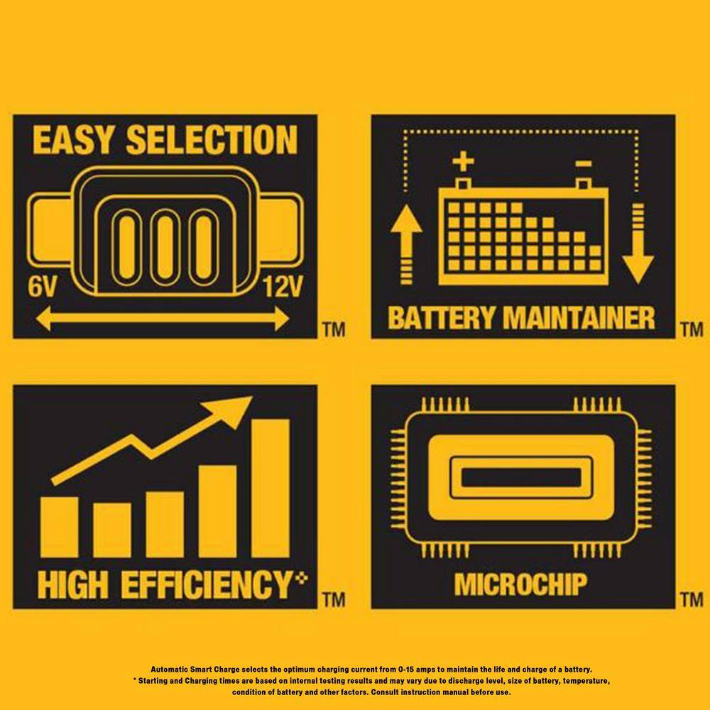 DW Professional 2 Amp Automotive Battery Charger and Maintainer DXAEC2