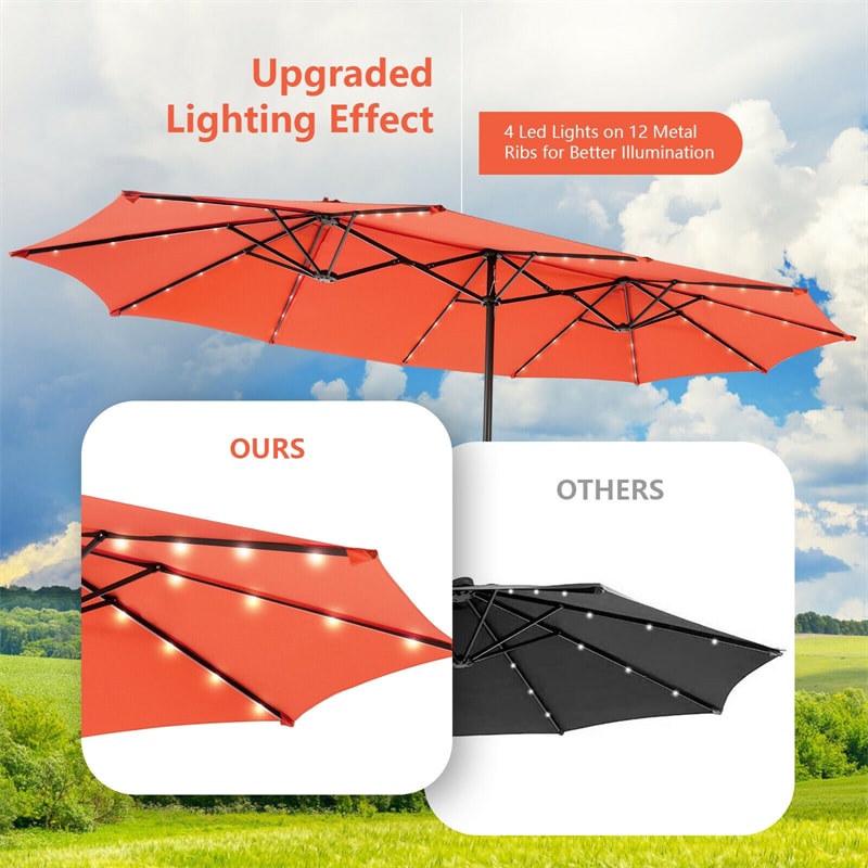 15 FT Large Outdoor Patio Table Umbrella with 48 Solar LED Lights & Crank, Double-Sided Metal Deck Pool Umbrella